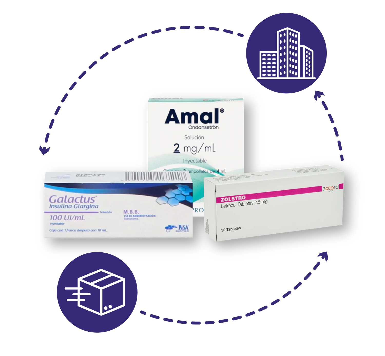 Tu aliado en suministro farmacéutico